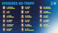 Solberg elige a los 17 convocados de Suecia para los JJOO de Paris 2024