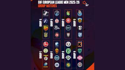 Así quedan los grupos de la EHF European League 25/26