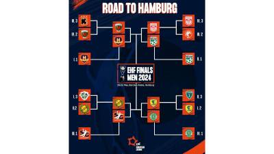 La EHF European League inicia hoy la ronda de cuartos de final