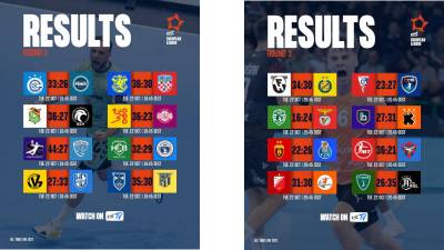 Bathco Torrelavega se deja otro punto en el último segundo. Mala jornada para los españoles