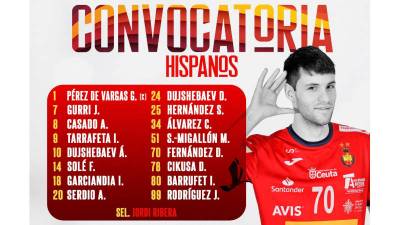 Petar Cikusa y Victor Romero, descartes de los Hispanos para el debut