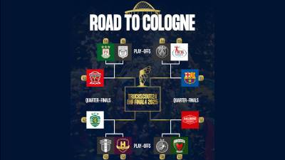 Asi quedan los cuartos de final de la EHF Champions League 24/25