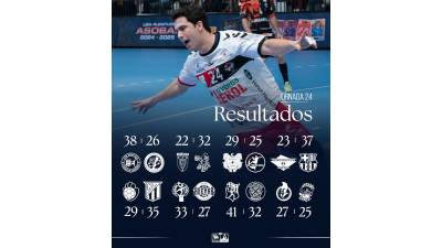 Granollers y Bidasoa sacan provecho de la jornada en Liga Plenitude Asobal