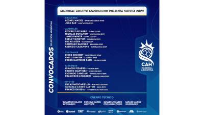 Argentina publica la lista de 19 jugadores para el Mundial de balonmano 2023
