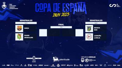 Barça-Granollers y Bidasoa-Logroño, semifinales de la Copa de España 2023