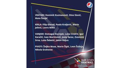 Croacia publica la lista de 19 jugadores que disputarán el Mundial 2023