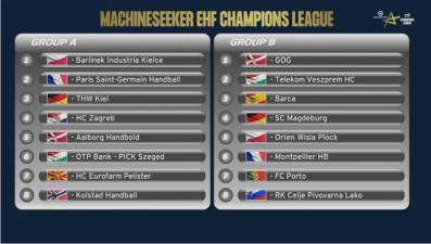 Plantillas EHF Champions League 23/24