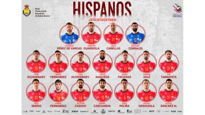 Ribera publica la lista definitiva de España para el Mundial 2023