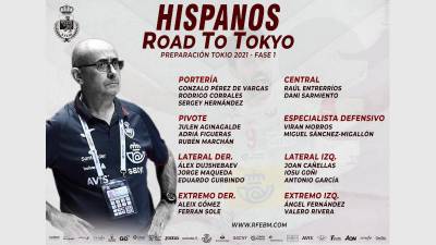 Ribera convoca a 20 jugadores para la preparación de los JJOO de Tokio