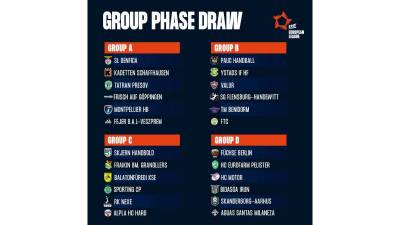 Granollers, Bidasoa y Benidorm ya conocen sus rivales en EHF European League